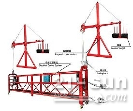 出租吊籃【玖龍瑞鑫建筑機械/Zlp630系列金雙龍吊籃】-【供應信息】-中國工程機械商貿(mào)網(wǎng)